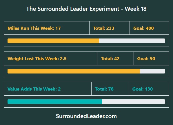 Week 18