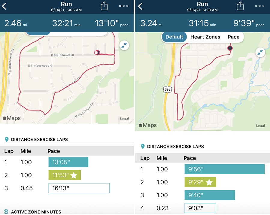 Week 12 Compare