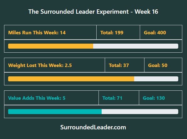 Week 16